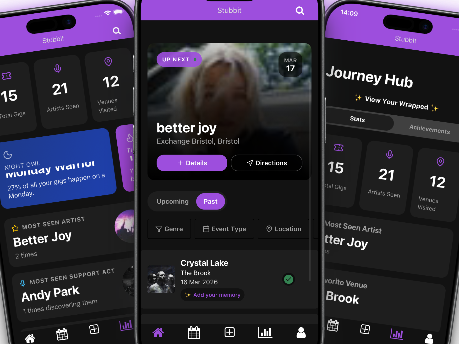 CASE ANALYSIS // Stubbit UI